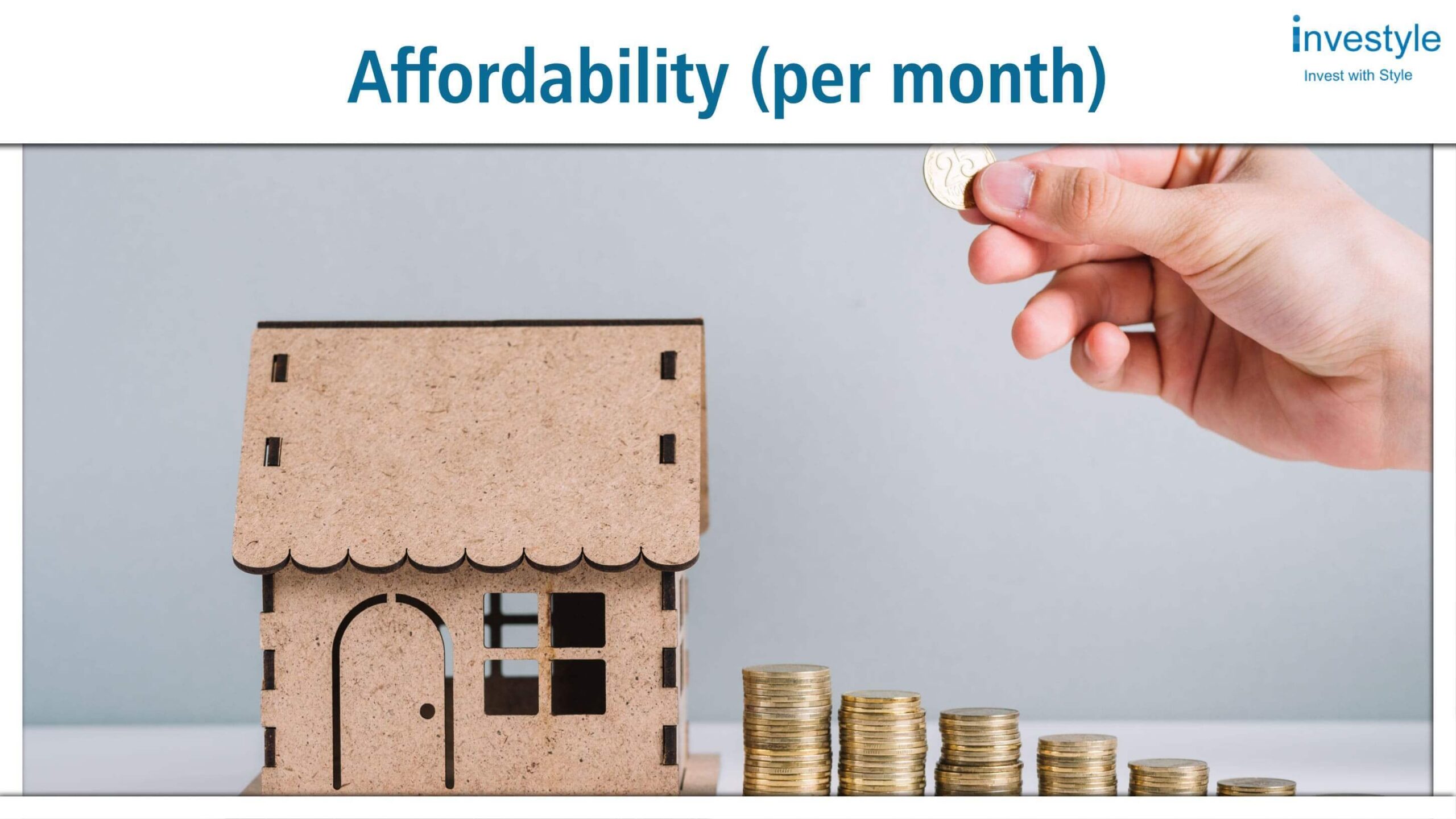 Affordability-Advantage of 40-Year Mortgage