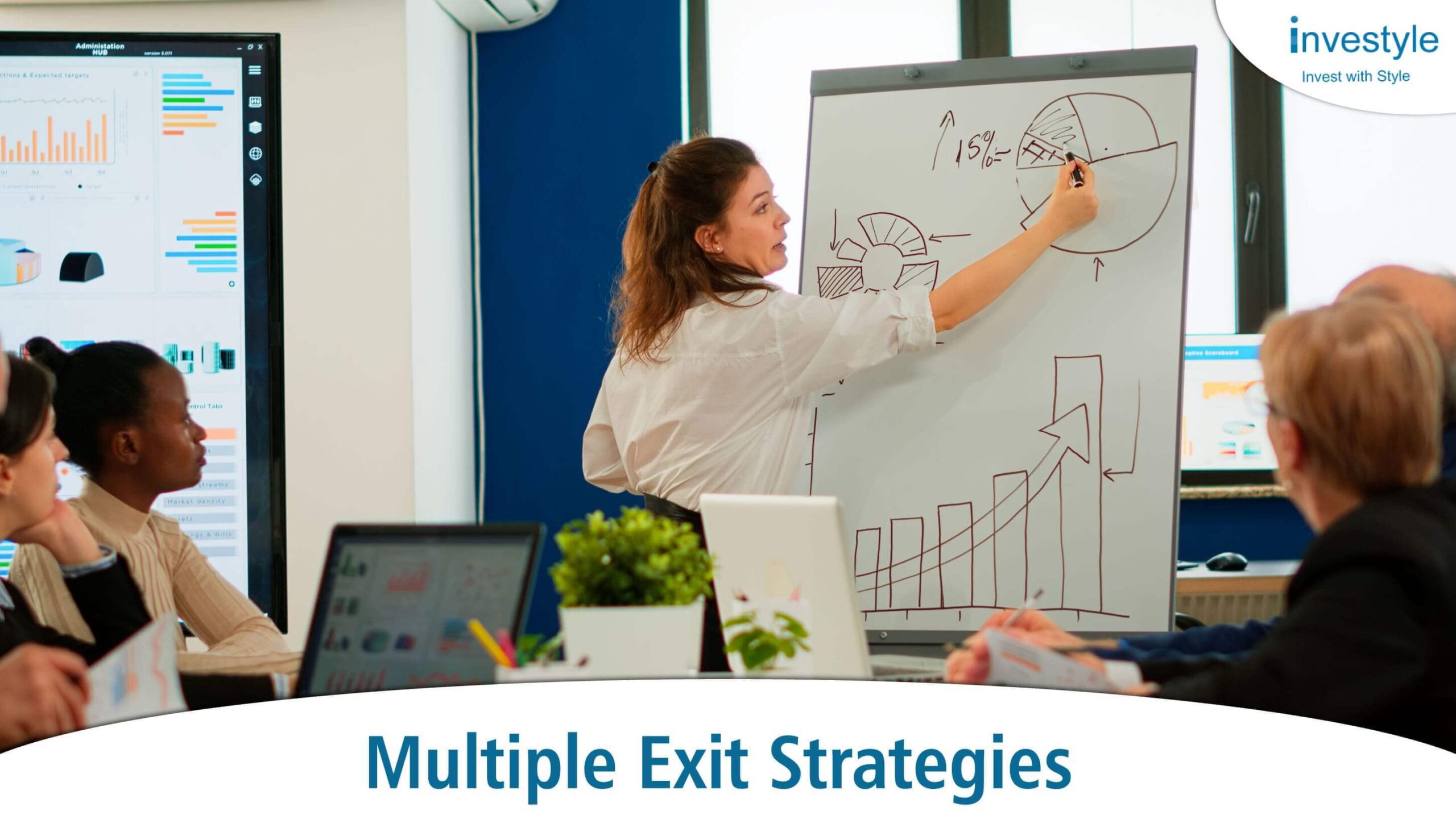 Have Multiple Exit Strategies for US housing market crash Investyle